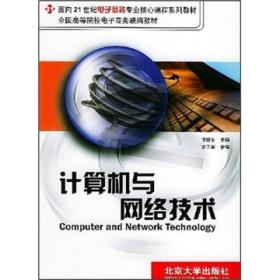 孔網分類